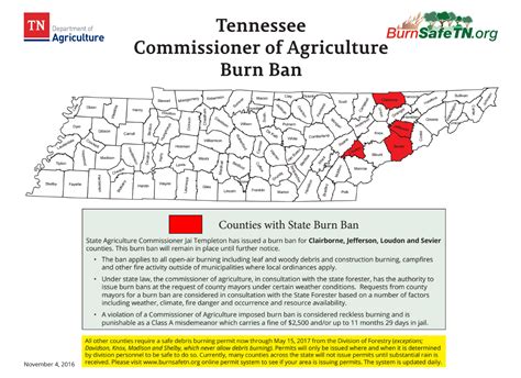Published: Oct. 25, 2023 at 9:47 AM PDT. NASHVILLE, Tenn. (WSMV) - Burn bans have been issued in cities and counties across Middle Tennessee recently as drought continues. The City of Brentwood ...
